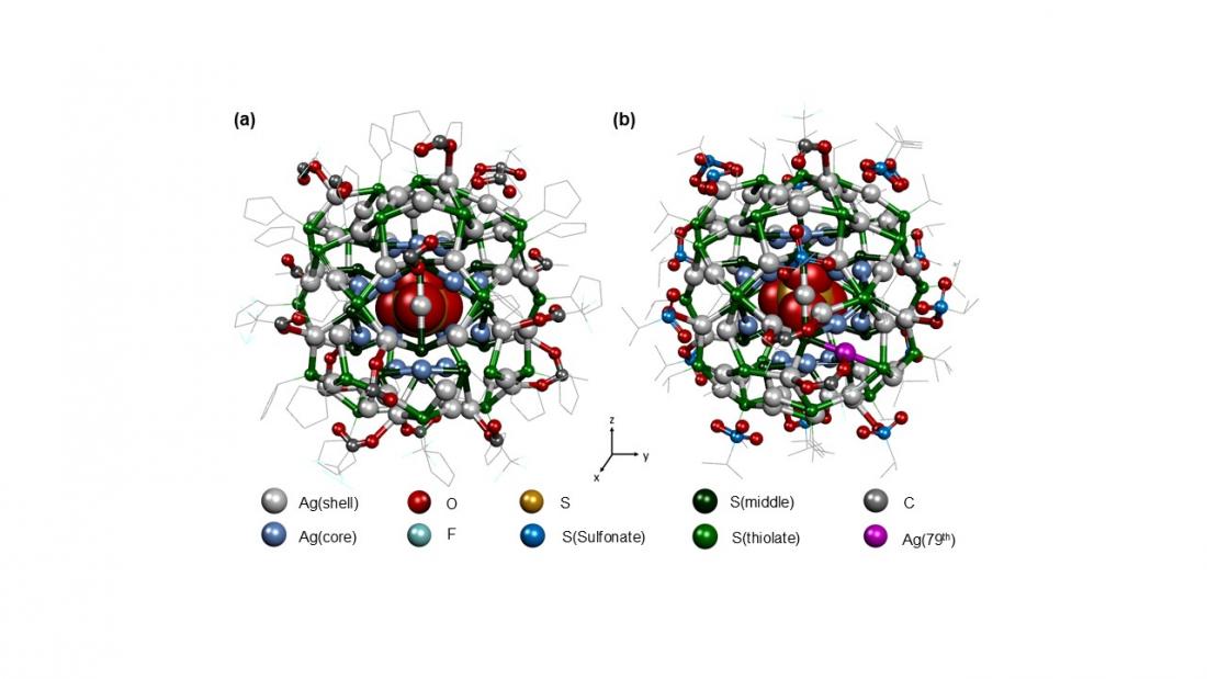 Extra Silver Atom Sparks Breakthrough in Photoluminescence of Silver ...